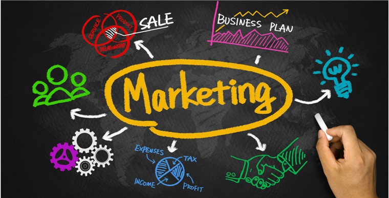 بازاریابی; اصول، مبانی و مفاهیم در حرفه‌ی بازاریابی