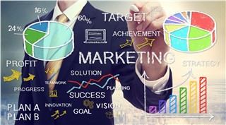 بازاریابی، خط حمله‌ی کسب و کارهای موفق